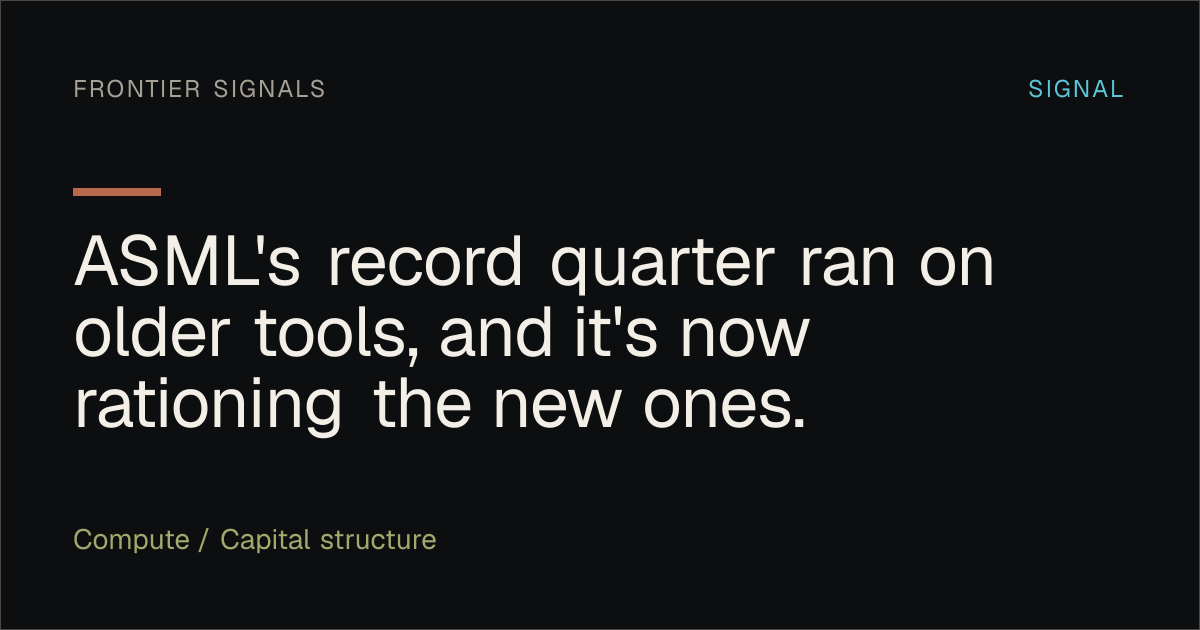Frontier Signals visual card for the ASML record quarter and lithography allocation signal.